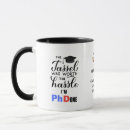 Search for funny grad quote mugs Graduate