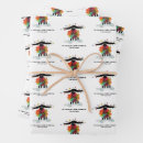 Search for sheep christmas wrapping paper Festive