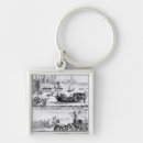 Search for bishop key rings School