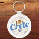 Search for crete key rings Travel