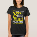 Search for bladder Survivor
