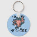Search for body key rings Protest