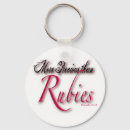 Search for more precious than rubies Faith