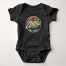 Search for promoted to uncle Pregnancy