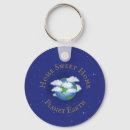 Search for climate round key rings Environment