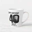 Search for 40 birthday mugs Black and white