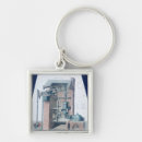 Search for steam engine key rings Industrial