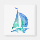 Search for sailing magnets Ocean