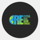 Search for amnesty stickers Science