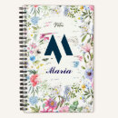 Search for initial m Gift