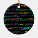 Search for name design christmas tree decorations Pet