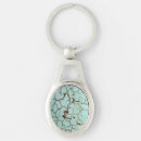 Search for gem key rings Agate