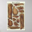 Search for ham posters Meat