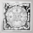 Search for moon map posters Sun