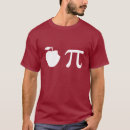 Search for apple pi Food