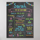 Search for 1st birthday chalkboard posters Girl