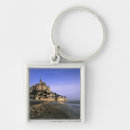 Search for famous key rings Vacation