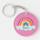 Search for pink cloud key rings Cute