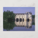 Search for loire valley postcards Indre et loire