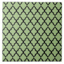Search for moorish pattern tiles Geometric