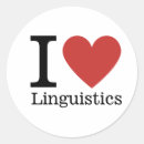 Search for linguistics stickers Phonetics