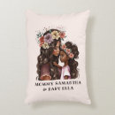 Search for daughter cushions Mother