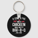 Search for joel key rings Pig