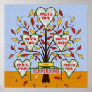 Search for tree collage posters Family photo