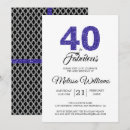Search for royal blue and white birthday invitations Forty