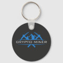Search for crypto key rings Technology