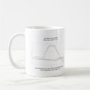 Search for rocket science mugs Education