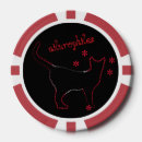 Search for chips lover Cat