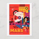 Search for shape future posters Sci fi
