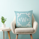 Search for aqua blue cushions Geometric