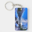 Search for jenny key rings Nature