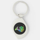 Search for metal horns key rings Music