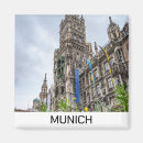 Search for munich magnets München