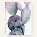 Search for cactus notebooks Botanical