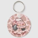 Search for moo cow key rings Cartoon