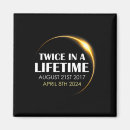 Search for lifetime magnets Solar