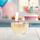 Search for vancouver barware Montreal