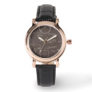 Search for square watches Black