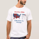 Search for electoral map Democrat