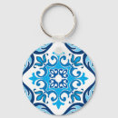 Search for beautiful white key rings Blue