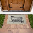 Search for sheep doormats Welcome
