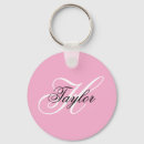 Search for fancy key rings Luxury