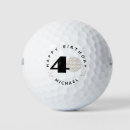 Search for 40th golf balls Anniversary