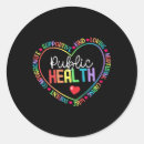 Search for epidemiology Disease prevention