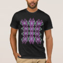 Search for psy tshirts Style