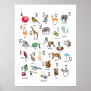 Search for animal alphabet posters office school For kids